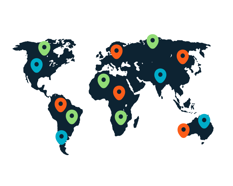 global-platform-odessa-software